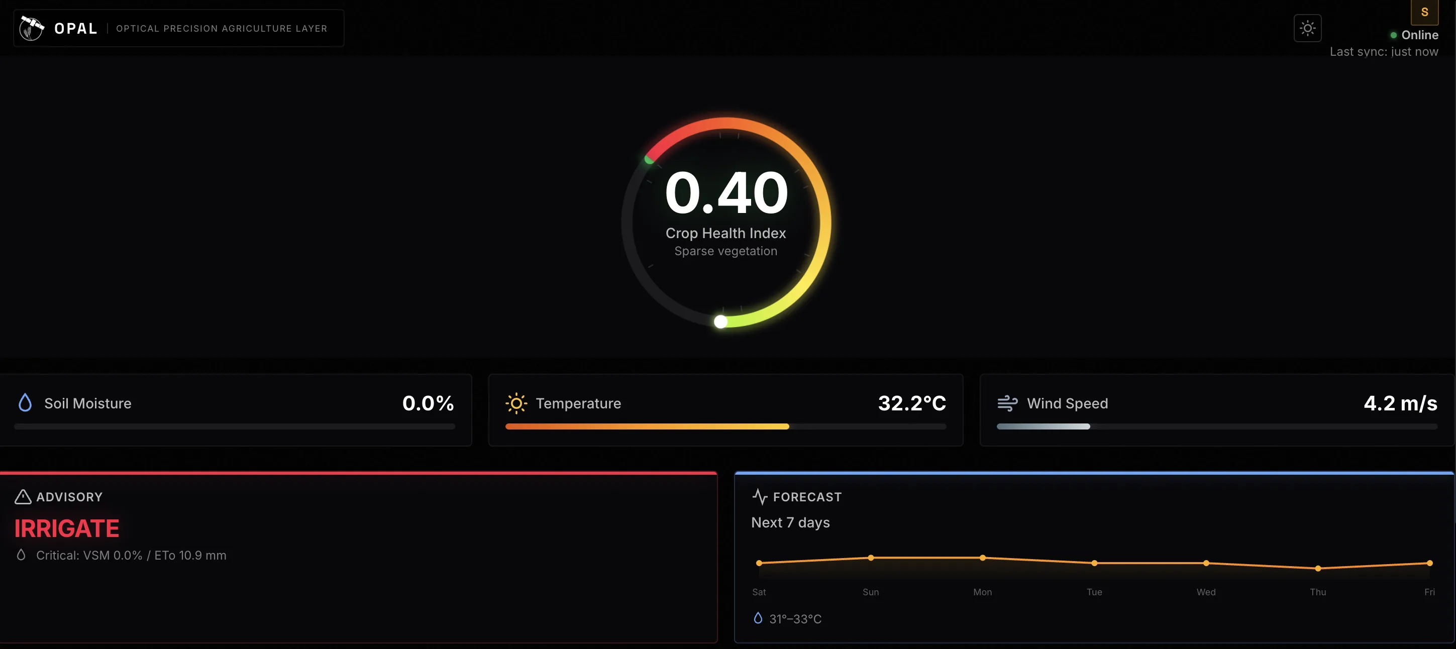 OPAL dashboard showing crop health index 0.40 (Sparse vegetation), soil moisture, temperature, wind speed, an irrigate advisory, and 7-day forecast